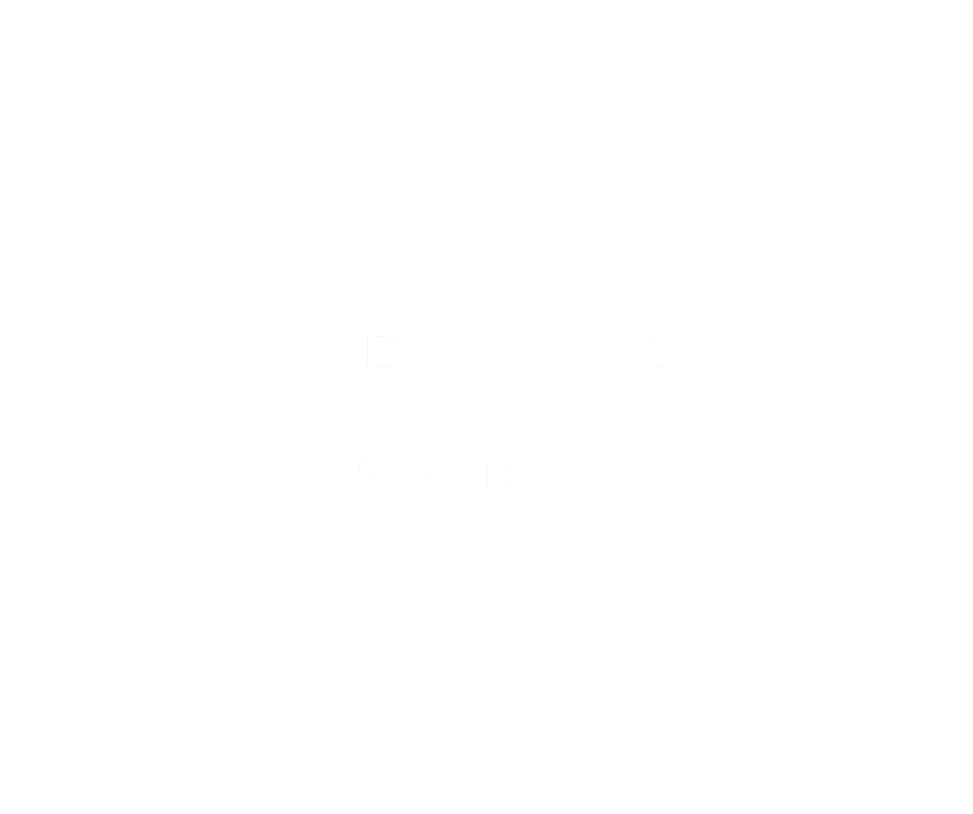 Inner Circle Grading